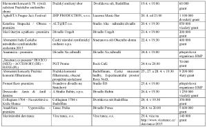 _4vse_Cast4