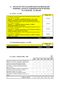 narodnostni_mensiny_pdf