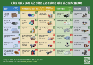 letak_co kam patri_A5_VIET_nahled