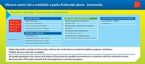 Inf. tabule k obnově cestní sítě na dně býv.rybníka ve Stromovce v roce 2017, ilustr.obr.