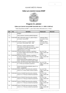 Pozvanka_PROGRAM_21-_jednani_VURM_ZHMP_1-4-2025