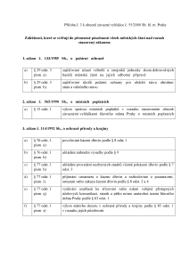 Příloha č. 1 k DZ_Příloha č. 3 Statutu s vyznačením navrhovaných změn