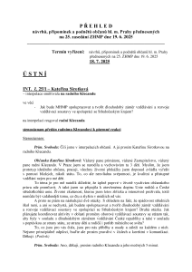 Interpelace_obcanu_a_odpovedi_radnich_25_ZHMP_INT_OBC_akt_web_01
