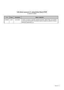 Prehled_usneseni_3610310_1290870_Tabulka_10._mimoradna_Rada_HMP_2023