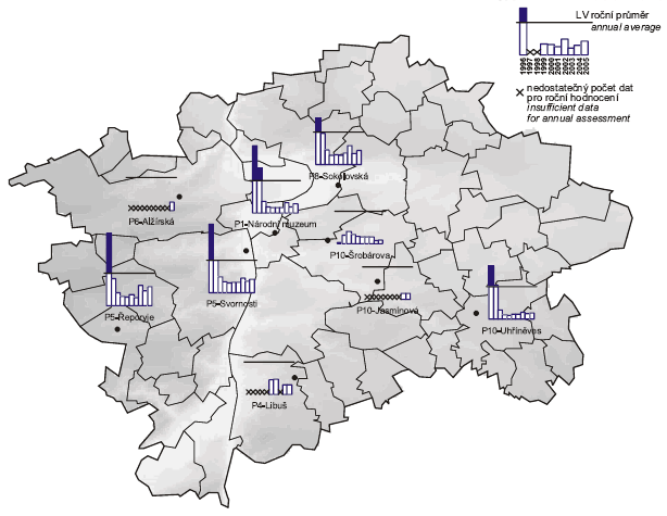 Obr. Roční průměrné koncentrace arsenu v ovzduší v letech 1996–2005