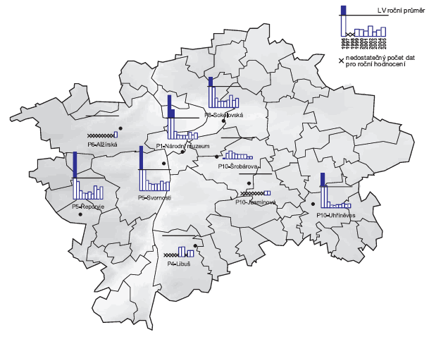 Obr. Roční průměrné koncentrace arsenu v ovzduší v letech 1996–2006