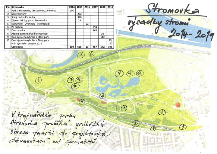 výsadby ve Stromovce v letech 2014 - 2019, orientační mapka